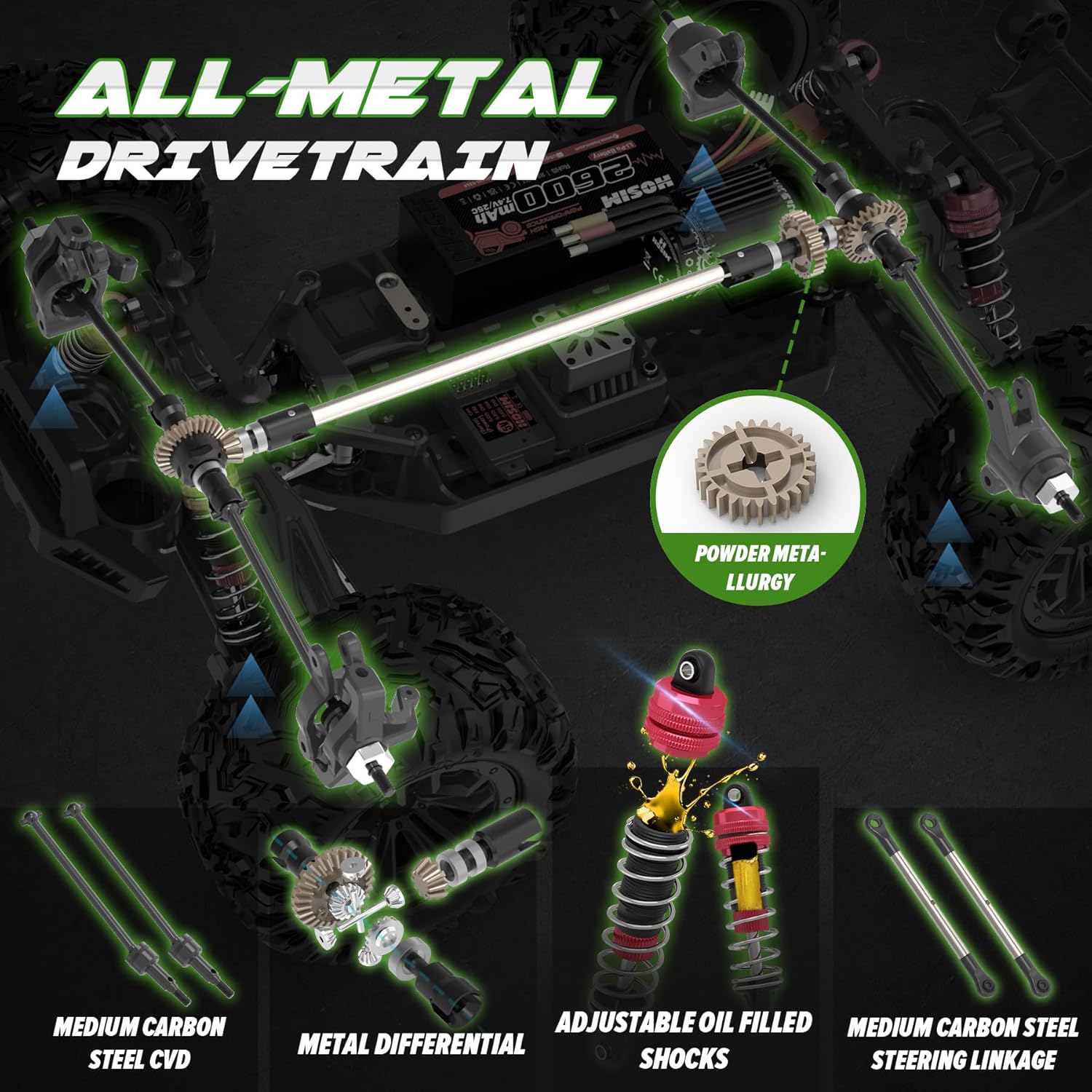 Adult Brushless RC Car, 1/10 S - Rc Hobby Grade Monster Truck ulasan dan harga